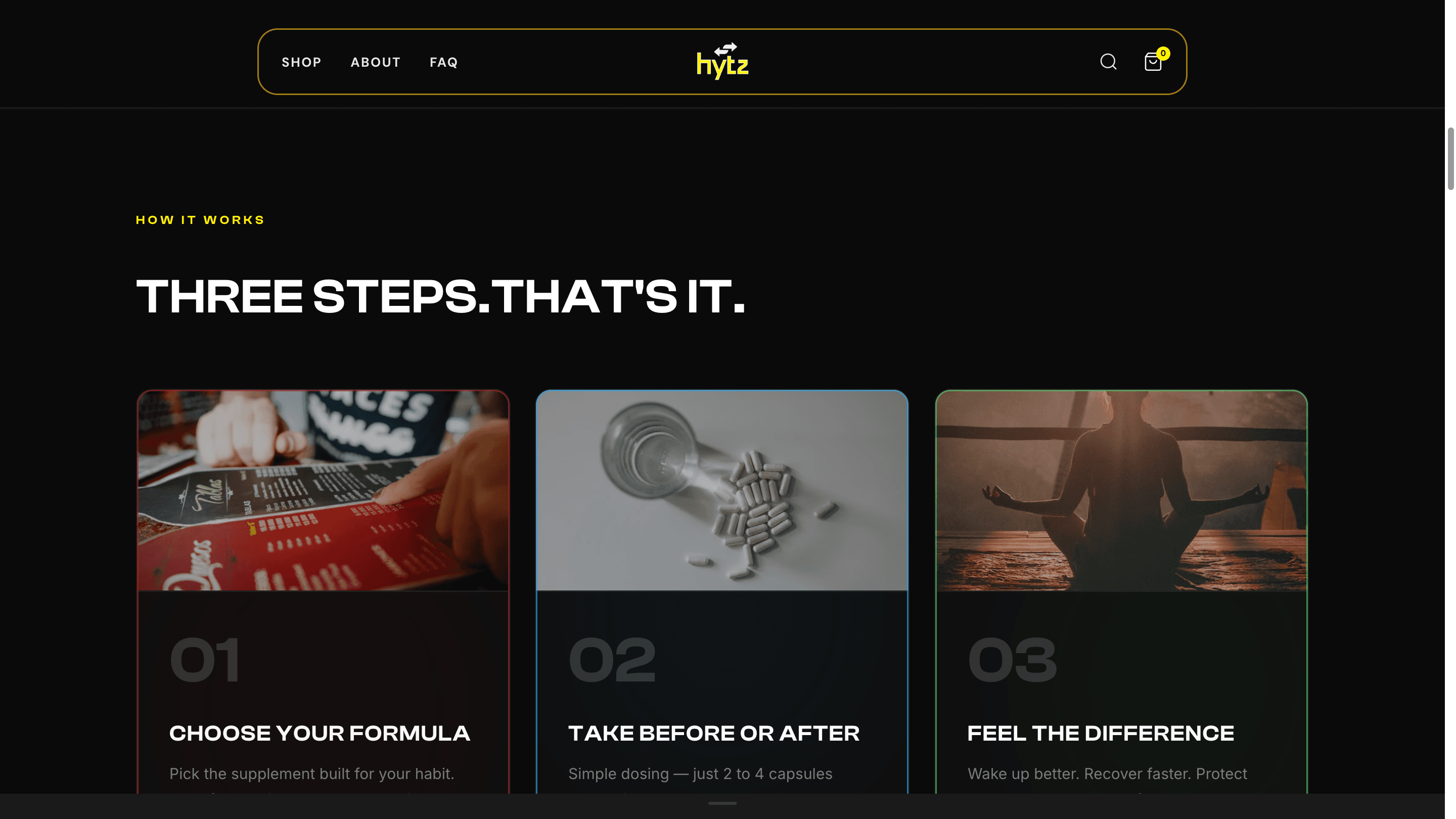 Take Hytz three-step how it works cards